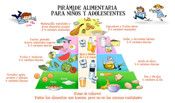 lograr-una-alimentacion-sana