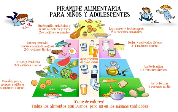 lograr-una-alimentacion-sana